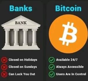 Bitcoin vs Banks